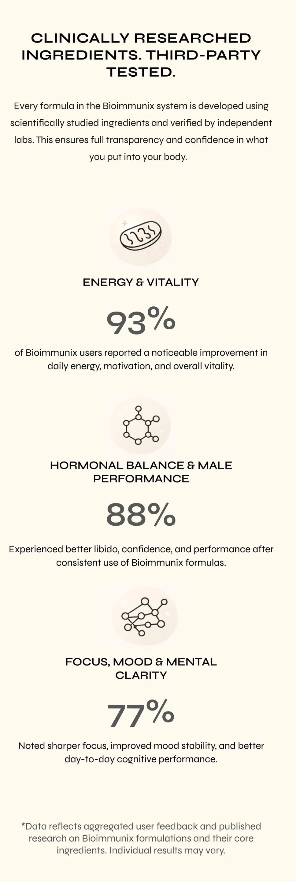clinical reearch mobile